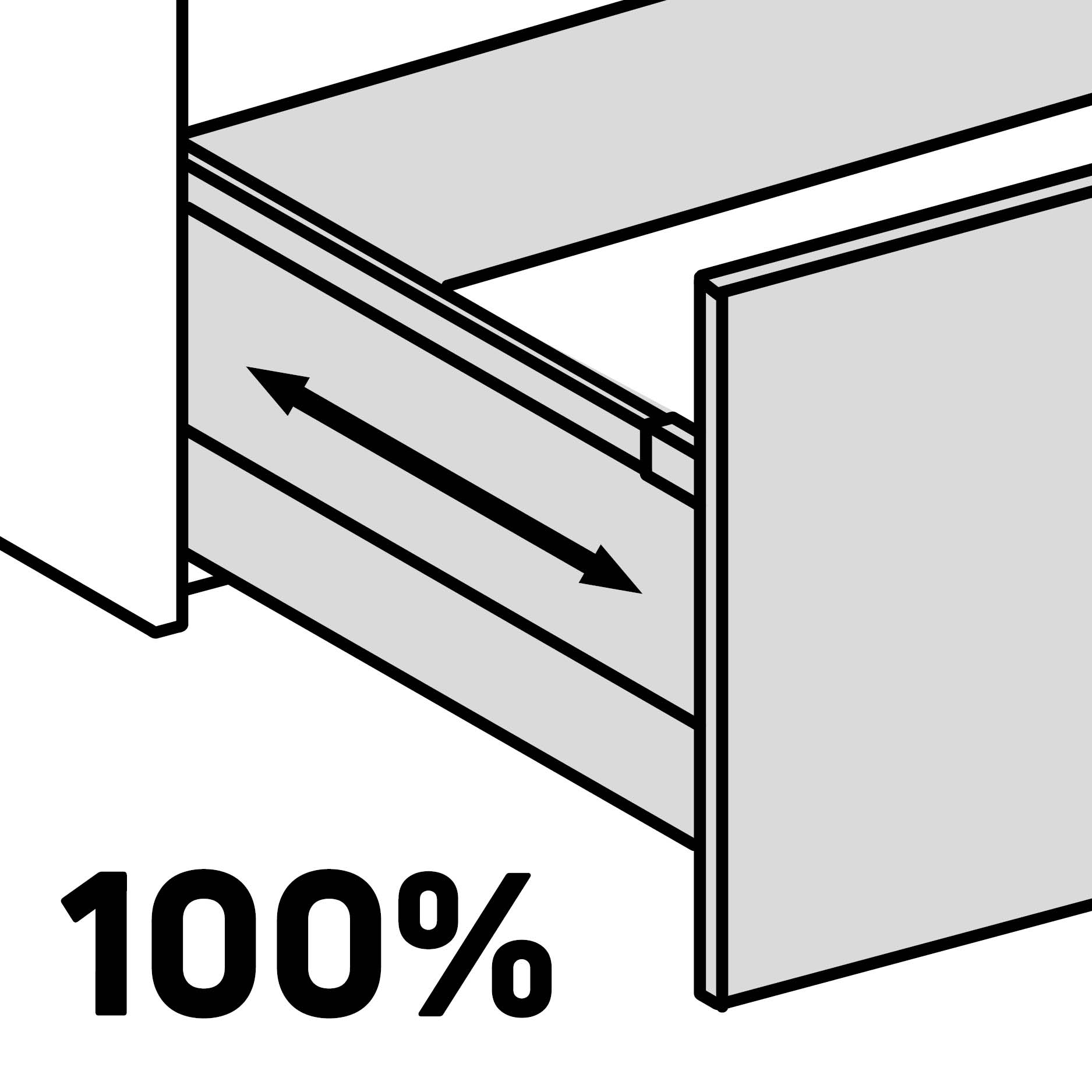 Szuflady SlowMotion z pełnym wysuwem